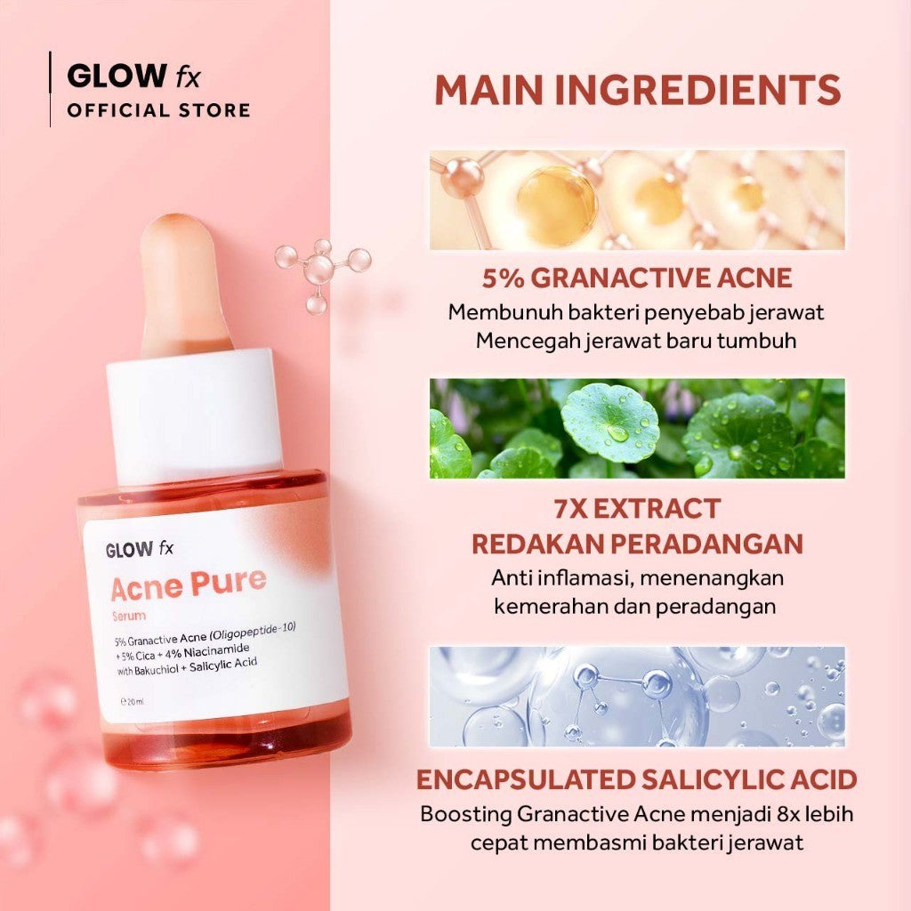 GLOW FX Spotless Glow Set 17% Total Acids CeraCapsule Peeling Solution Serum + Acne Pure Serum 20ml