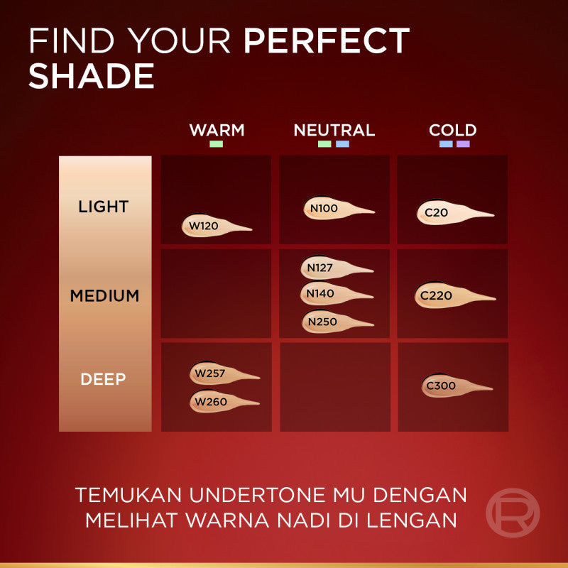 [BARU!] L'Oreal Paris Infaillible Cushion Foundation 24H - flawless coverage,  Cushion dengan hasil yang nyaman tersedia dalam 10 shades cocok untuk kulit indonesia.