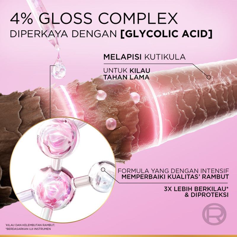 L'Oreal Paris Elseve Glycolic Gloss Conditioner 265mL