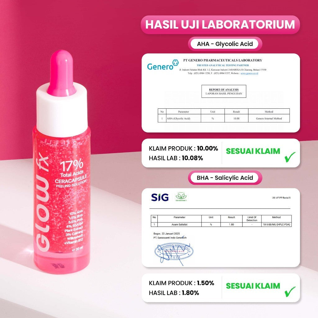 GLOW FX Peeling Serum CeraCapsule Peeling Solution 17% Total Acids Brightening Serum Exfoliasi Wajah