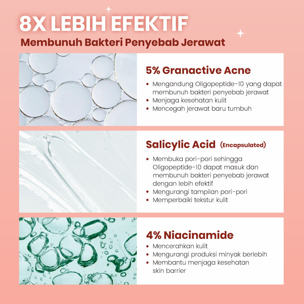 GLOW FX Twin Pack Acne Pure Serum 20ml - Serum Jerawat Meradang dan Hempas Jerawat Batu Tanpa Bekas