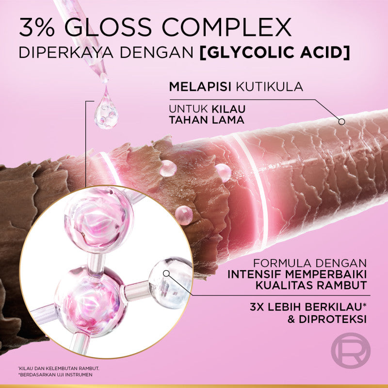 L'Oreal Paris Elseve Glycolic Gloss Shampoo 280mL