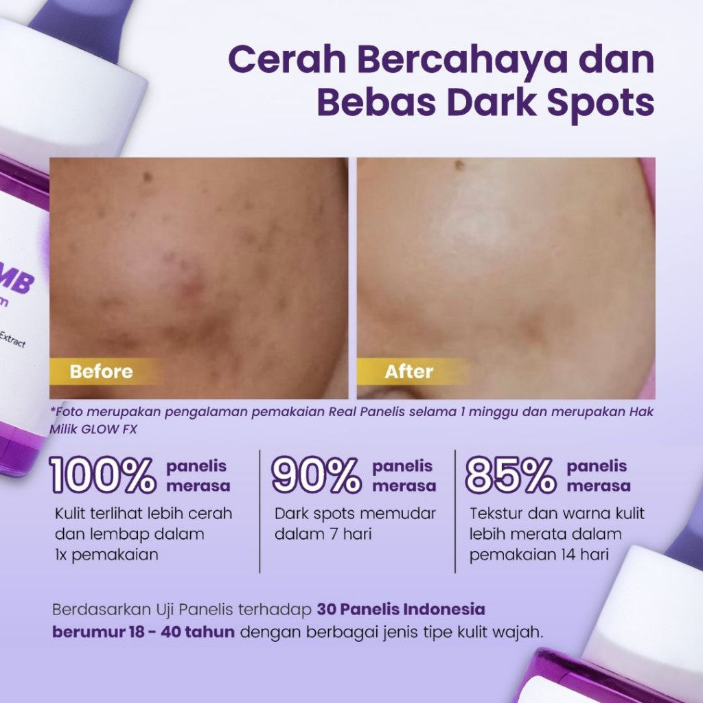 GLOW FX Clear Skin Set Brightening Acne Pure Serum 20ml + Glow Bomb Serum 20ml 19% Brightening Power