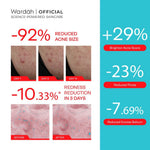 WARDAH Acne Serum Acnederm Relief Serum 20ml - melawan jerawat, cocok untuk Kulit Berjerawat, Komedo, menjaga skin barrier, sensitive - Skincare