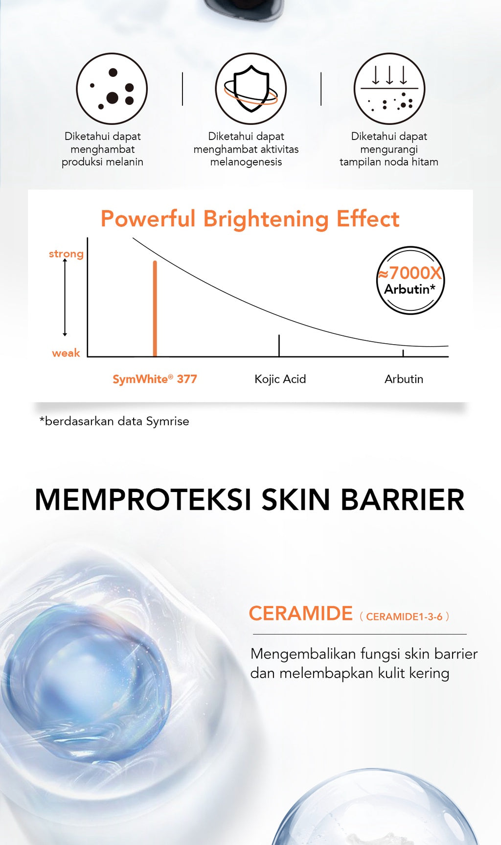 YOU Symwhite 377 Radiance Up Skin Barrier Moisturizer and Brightening Cream with Ceramide + Niacinamide Atasi Bekas Jerawat and Dark Spot