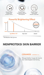 YOU Symwhite 377 Radiance Up Skin Barrier Moisturizer and Brightening Cream with Ceramide + Niacinamide Atasi Bekas Jerawat and Dark Spot