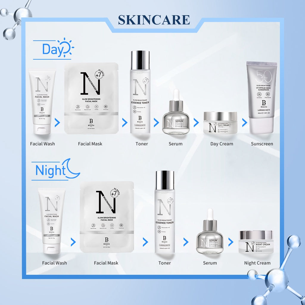PREMIERE BEAUTE [Mask 20pcs]Whitening Essense Face Mask 25ml masker Niacinamide centella Hyaluronic Brightening Moisturizing Skin Care Anti aging Masker Wajah  Brightening Glowing Exfoliating Pengangkat Komedo Penghilang Jerawat