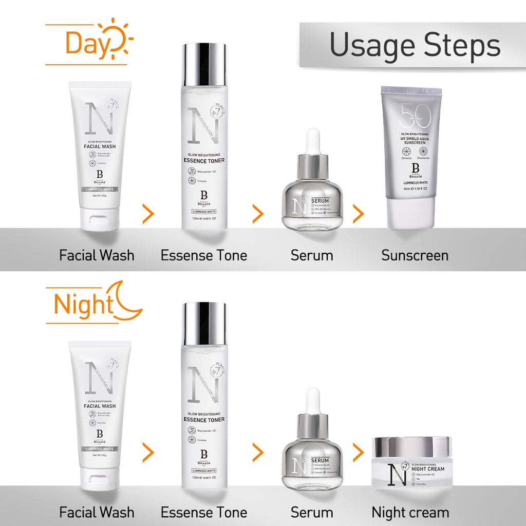 PREMIERE BEAUTE Niacinamide Centella Cream Luminous White Glow Brightening Night Cream 30g whitening Meratakan dan Mencerahkan Kulit Wajah dengan Instant