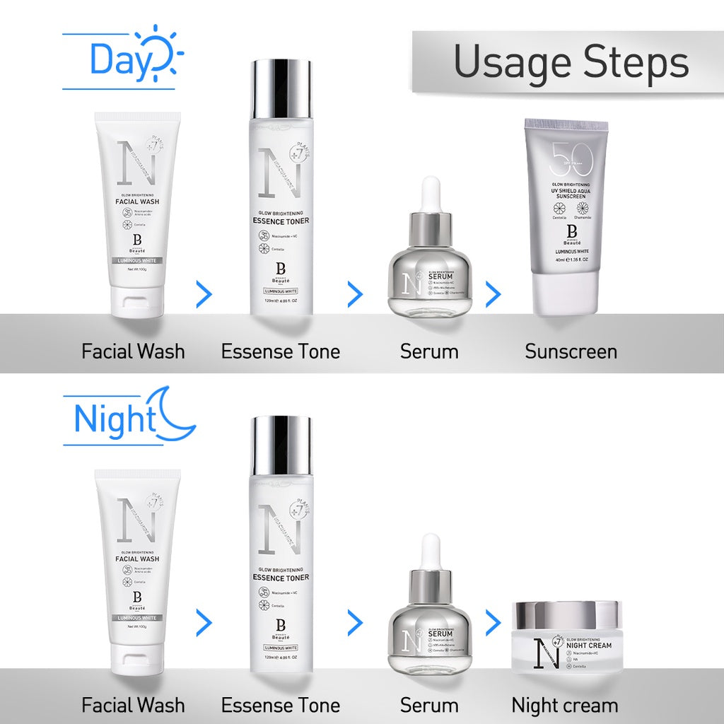 PREMIERE BEAUTE Whitening Serum 30ml  Niacinamide Centella Luminous White Glow Brightening Serum Kulit Kusam Noda Hitam Bekas Jerawat Eksfoliasi Brightening Serum serum wajah glowing dan putih untuk Kulit Kenyal HalusBebas Jerawat dan Tampak Mud