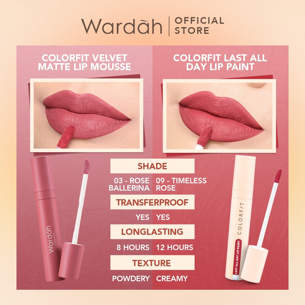 [LIP MATTE TAHAN LAMA] WARDAH Colorfit Last All Day Lip Paint 4 gr (Shade 1-12) Tahan Lama Hingga 12 Jam - Transferproof dengan One Swipe Coverage - Warna Intense - Lipstik Tahan Air dan Minyak - Liptint Anak Sekolah - Liptint - Makeup