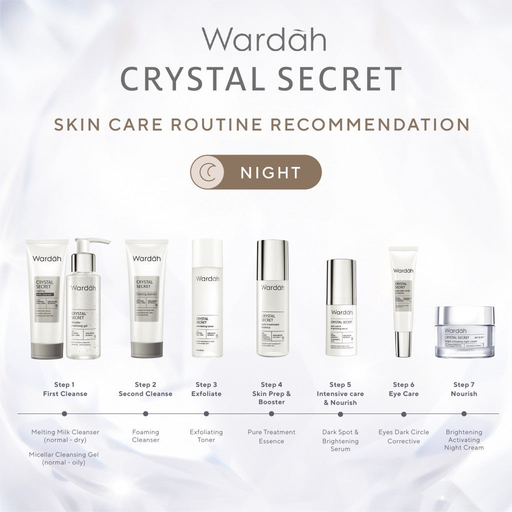 WARDAH Crystal Secret Micellar Cleansing Gel 95 ml - Micellar untuk kulit berminyak - Pembersih Muka dengan Extract Edelweiss - Mencerahkan dan Menyamarkan Flek Hitam - Skincare
