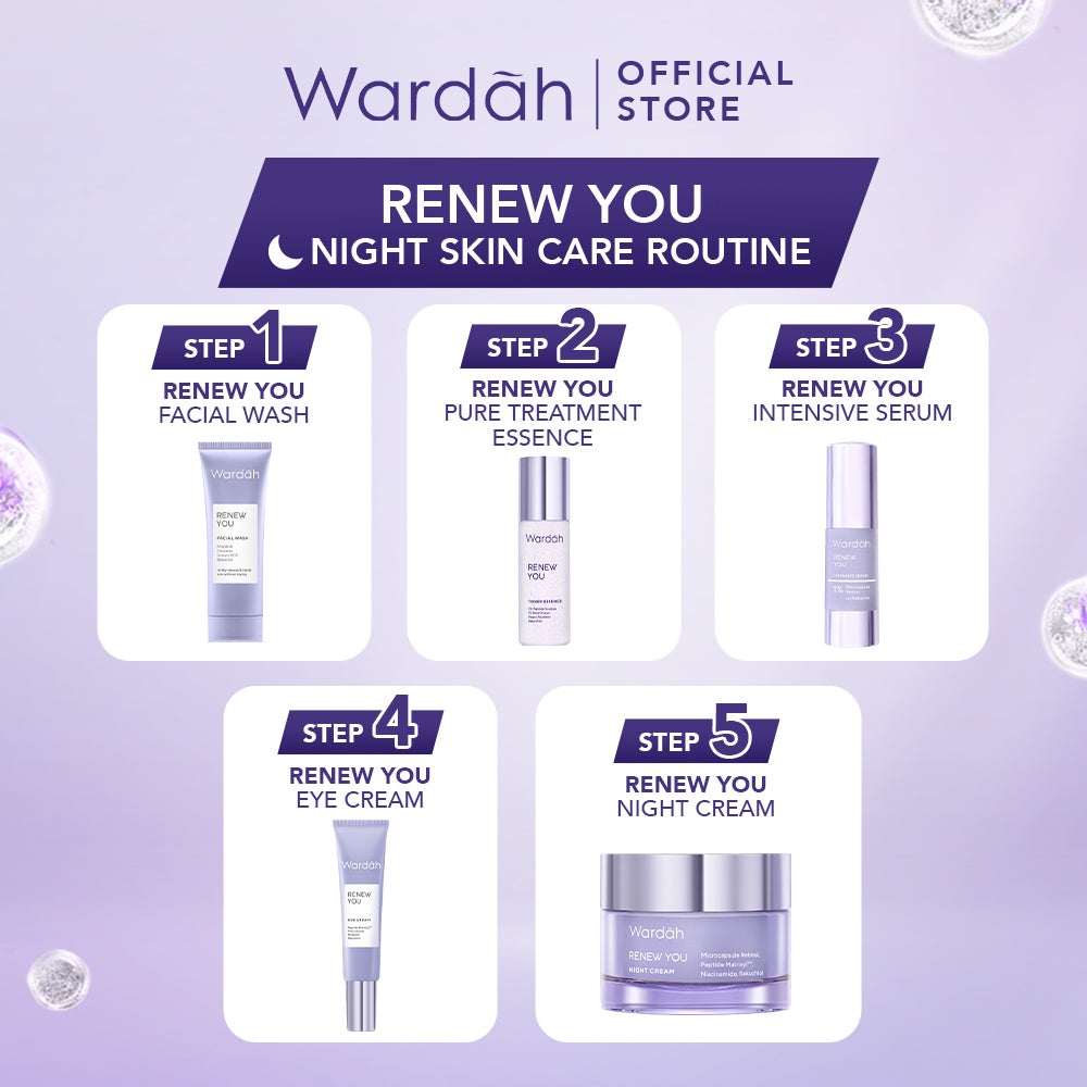 WARDAH Renew You Anti Aging Eye Cream 10 ml - Krim Mata Anti Aging dengan Apple PhytoCell Extrac - Skincare