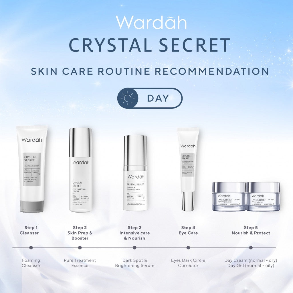 WARDAH Crystal Secret Micellar Cleansing Gel 95 ml - Micellar untuk kulit berminyak - Pembersih Muka dengan Extract Edelweiss - Mencerahkan dan Menyamarkan Flek Hitam - Skincare