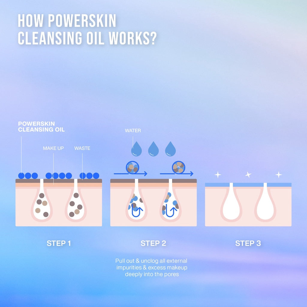 NEW! Make Over Powerskin Ultra Deep Cleansing Oil 190 ml
