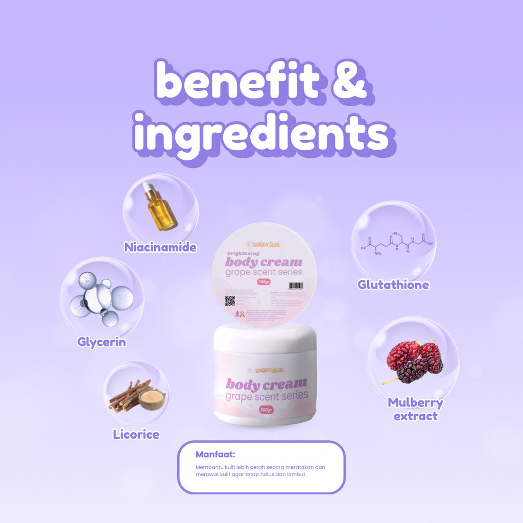 Beautyinu Body Care Spesial Paket Pemutih Sabun, Bibit dan Bleaching Badan 1 Paket isi 3