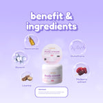 Beautyinu Brightening Body Cream Grape Scent Bleaching Pemutih Badan 100 Gram & 200 Gram