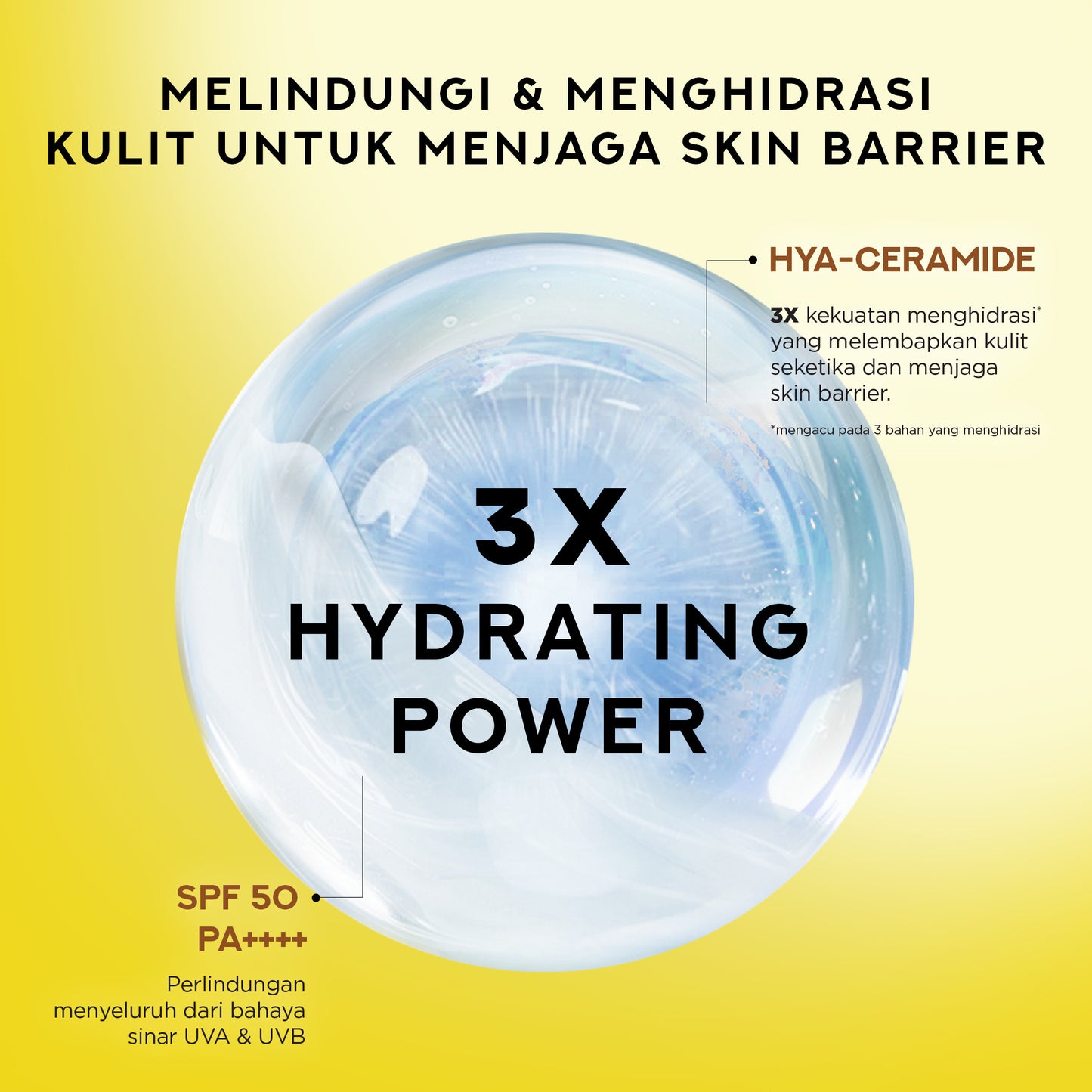 [NEW LAUNCH] PONDS UV MIRACLE HYDRATE SPF 50 25G