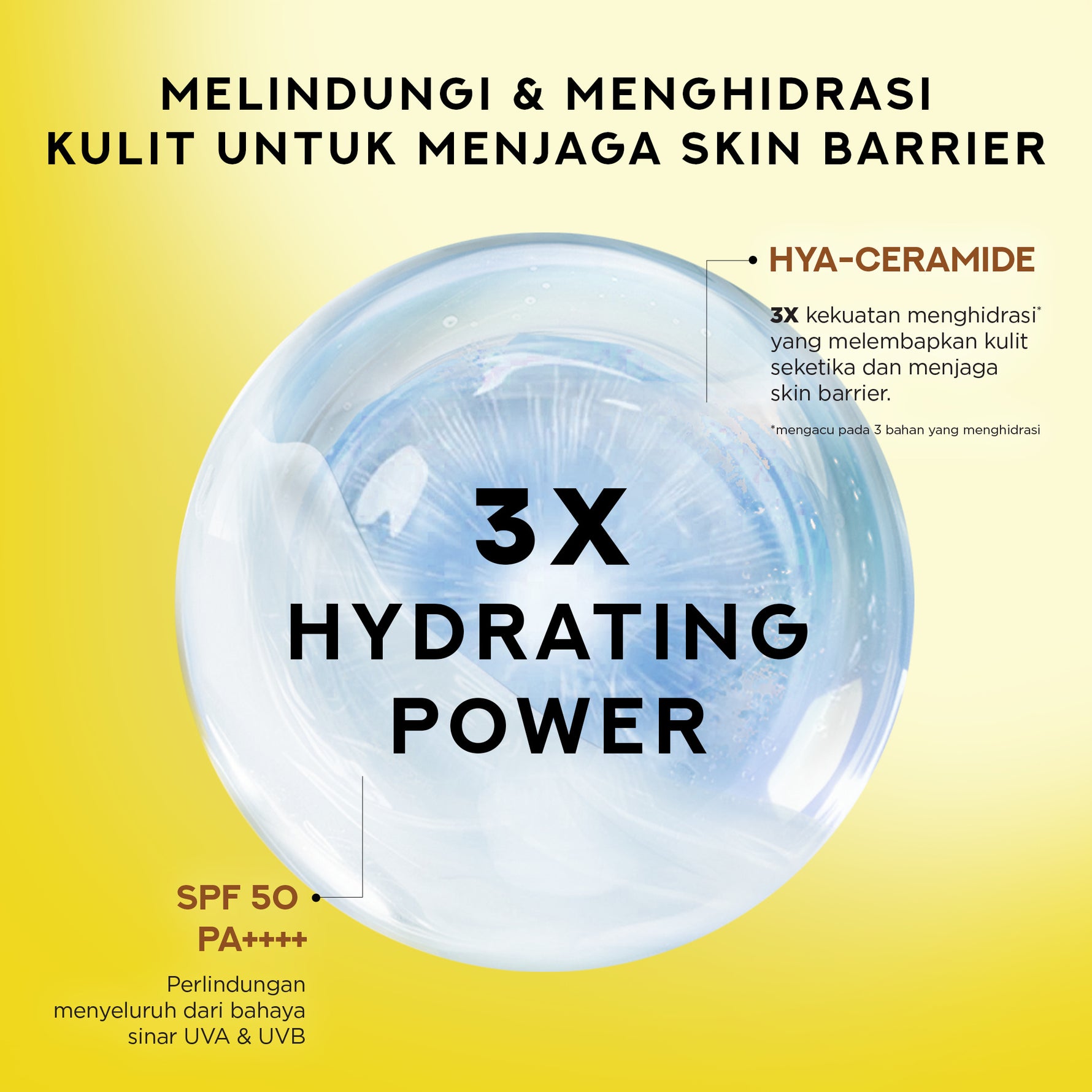 [NEW LAUNCH] PONDS UV MIRACLE HYDRATE SPF 50 25G