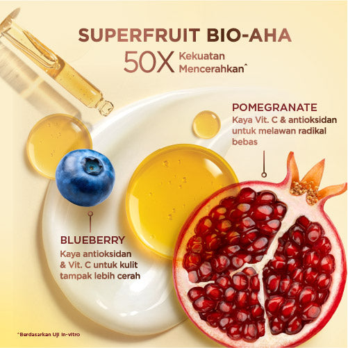 CITRA BODY SERUM BRIGHT SPARKLE BIO-AHA 180ML