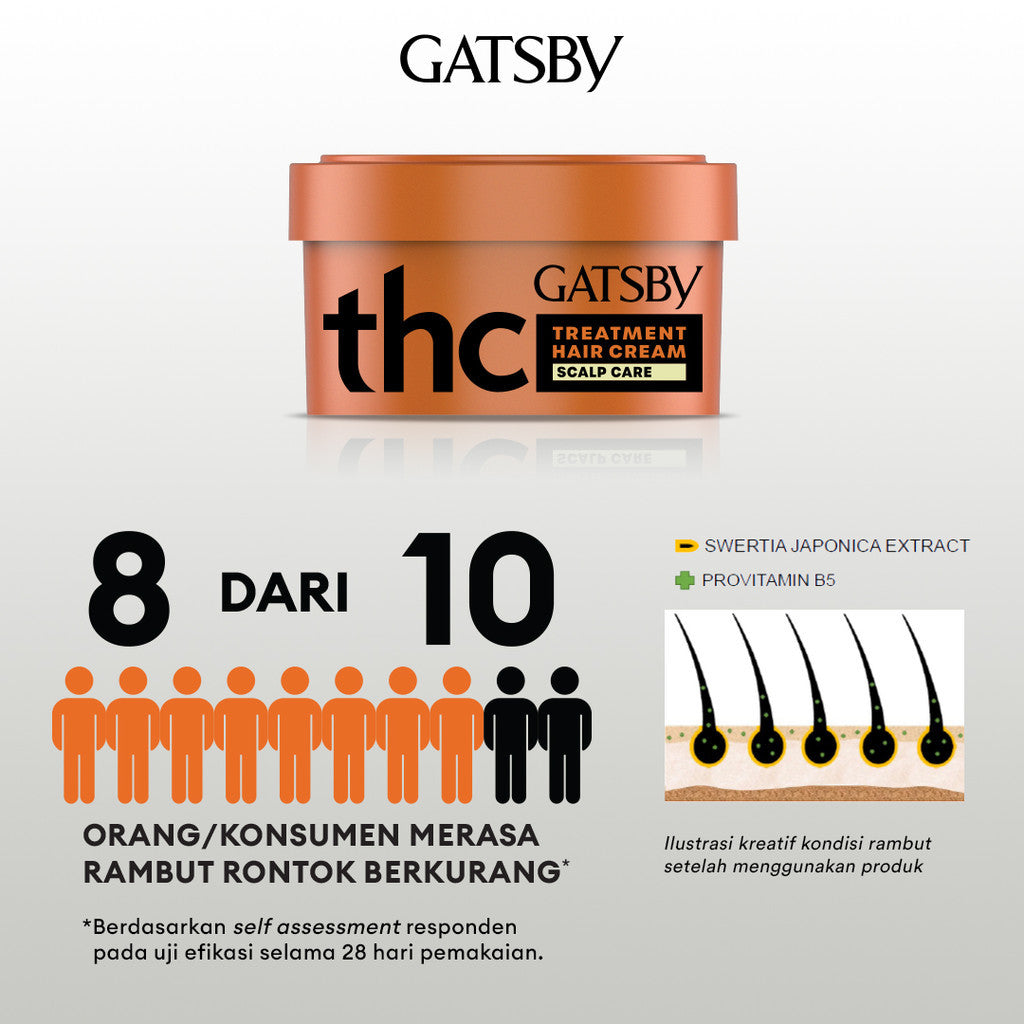 Gatsby Treatment Hair Cream Scalp Care 28 gr